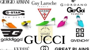 What is the most popular clothing brand 2021?