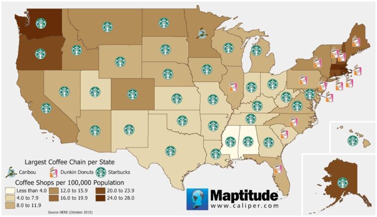 What is the most popular coffee chain?