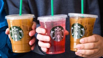 What is the most popular drink at Starbucks 2020?