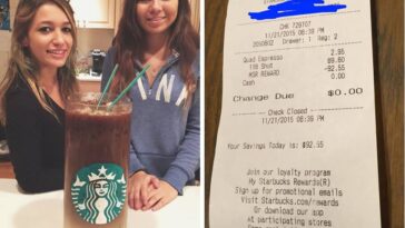 What is the most rarest Starbucks cup?