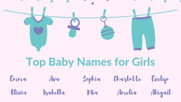 What is the name of Jean's baby?