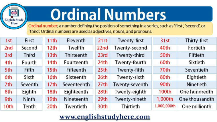 What is the number treinta in English?