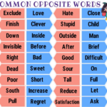 What is the opposite of Frio in Spanish?