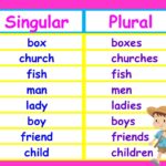 What is the plural for feliz?