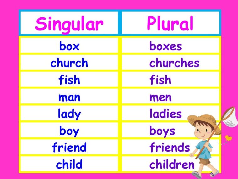 What is the plural for feliz?
