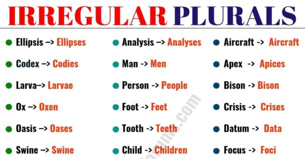 what-is-the-plural-of-joven-in-spanish