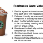 What is the purpose of Starbucks Card?