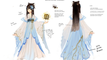 What is the relationship between Zhongli and Guizhong?