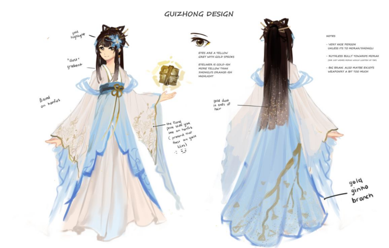 What is the relationship between Zhongli and Guizhong?