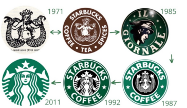 What is the story behind Starbucks logo?