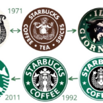 What is the story behind the Starbucks logo?