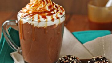 What is this cappuccino?