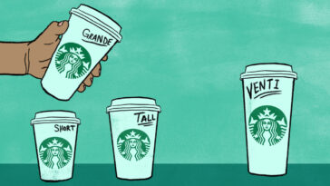 What is venti size?