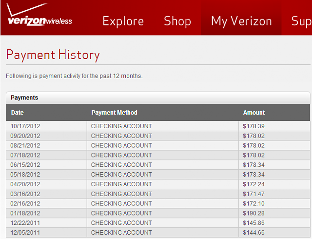 What number do I call to pay my Macy's bill?