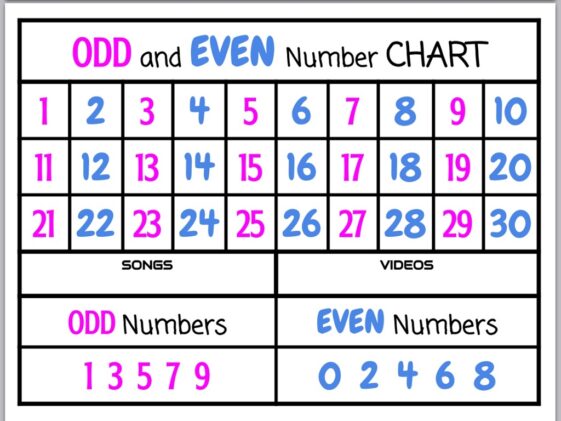 What number is cuarenta 