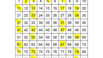 What number is diecinueve?