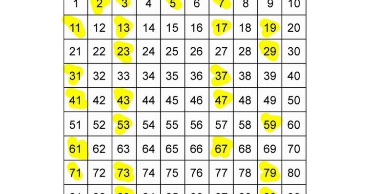 What number is diecinueve?