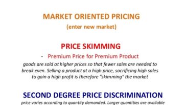 What pricing strategy does Starbucks use?