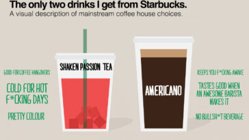 What should I get from Starbucks at night?