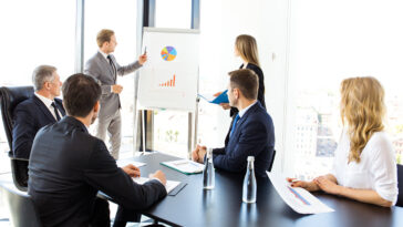 What should you not say during rush?