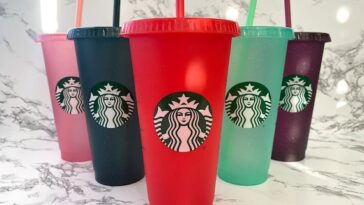 What size is the Starbucks Reusable Cup 2021?