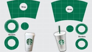 What size should a Starbucks wrap be?