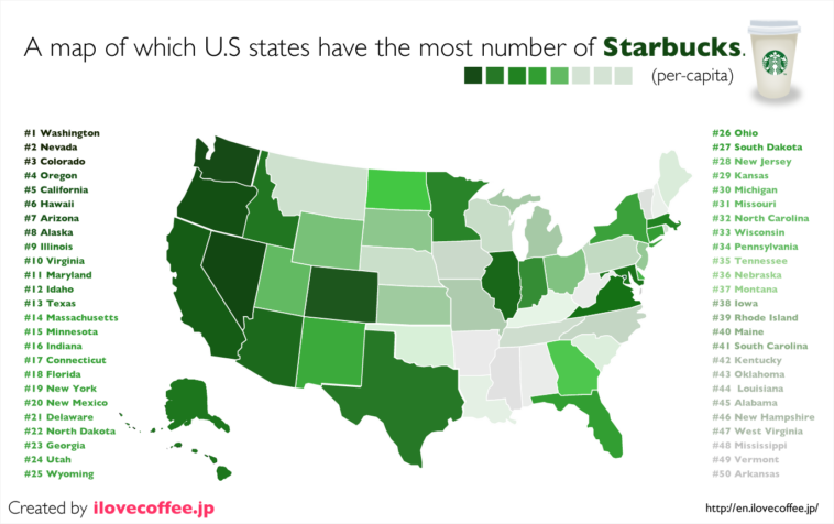 What state has the most Starbucks per capita?