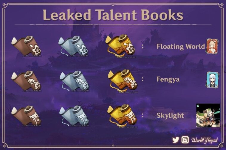 What talent book does Ayato use?