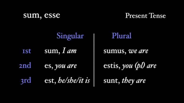 What tense is esse?