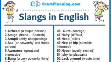 What time is it in Spanish slang?