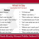 What to say to greet customers?