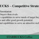 What type of pricing objective does Starbucks apply?