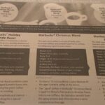 What's the difference between Starbucks Holiday Blend and Christmas Blend?