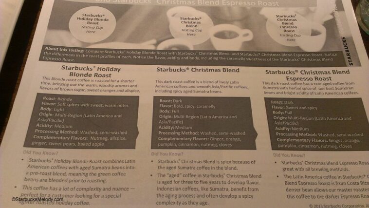 What's the difference between Starbucks Holiday Blend and Christmas Blend?