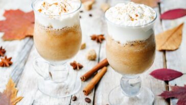 What's the difference between coffee Frappuccino and Creme Frappuccino?