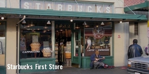 When did Coffee Project started?