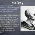 When was etymology first used?