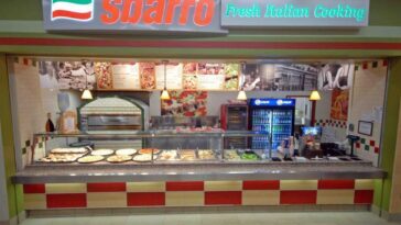 Where are meal swipes accepted Rutgers?