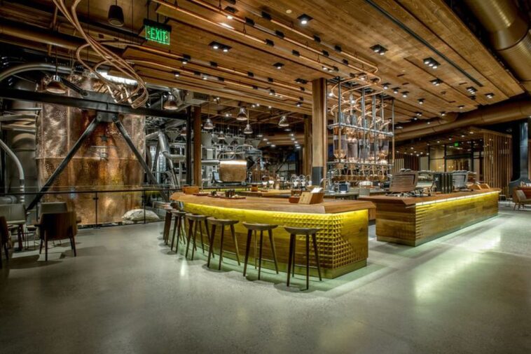 Where are the six Starbucks reserves?