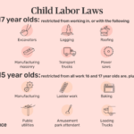 Where can 14 year olds work UK?