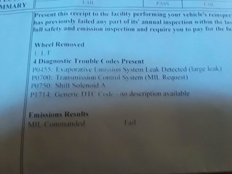 Where can I study in NYC?