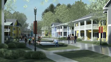 Where do Elon students live off-campus?