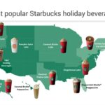 Where is Starbucks most popular?