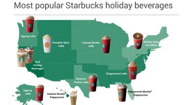 Where is Starbucks most popular in the US?