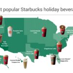 Where is Starbucks most successful?