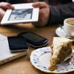 Which Cafe has the best Wi-Fi?