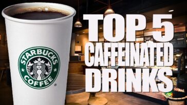 Which Starbucks hot coffee has the most caffeine?