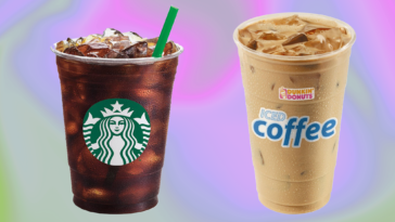 Which Starbucks iced coffee has the least caffeine?