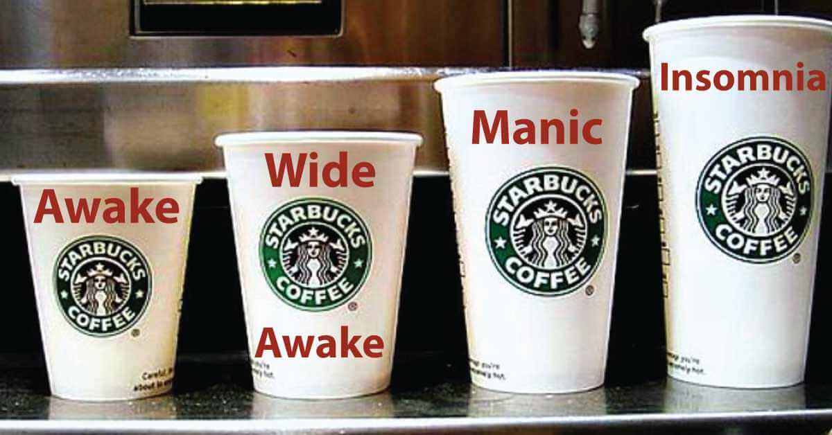 Which Starbucks size is the best value? - Foodly