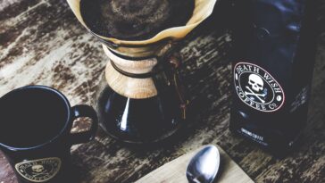 Which coffee company makes the most money?